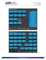 Preview for 28 page of Air PreciseAIR PCA Series Installation, Operation And Maintenance Manual