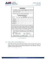 Preview for 44 page of Air PreciseAIR PCA Series Installation, Operation And Maintenance Manual