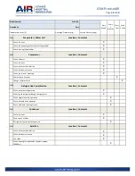 Preview for 46 page of Air PreciseAIR PCA Series Installation, Operation And Maintenance Manual