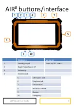 Preview for 5 page of AIR3 7.2 Quick User Manual