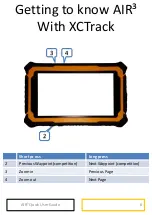 Preview for 6 page of AIR3 7.2 Quick User Manual