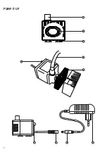 Предварительный просмотр 2 страницы air&me HUBPUMPE User Manual