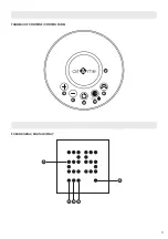 Предварительный просмотр 3 страницы air&me ISAC User Manual