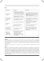 Preview for 27 page of air&me LISON User Manual