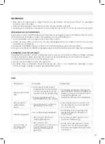 Предварительный просмотр 27 страницы air&me POLAIR User Manual