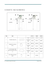 Предварительный просмотр 5 страницы AirBench AOF Operation And Maintenance Manual