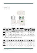 Предварительный просмотр 18 страницы AirBench AOF Operation And Maintenance Manual