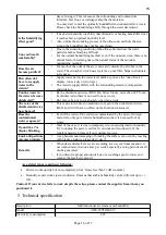 Preview for 16 page of Airbi AIRWASHER Instruction Manual