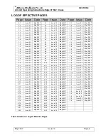 Preview for 6 page of AirBorne WindSports Edge XT 582-L Cruze Operating Instructions Manual