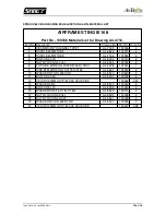 Preview for 36 page of AirBorne WindSports Sting 3 Owner'S And Service Manual