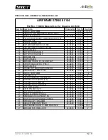 Preview for 43 page of AirBorne WindSports Sting 3 Owner'S And Service Manual