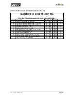 Preview for 46 page of AirBorne WindSports Sting 3 Owner'S And Service Manual