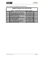 Preview for 48 page of AirBorne WindSports Sting 3 Owner'S And Service Manual