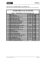 Preview for 51 page of AirBorne WindSports Sting 3 Owner'S And Service Manual