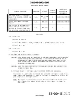 Preview for 2 page of Airbus A340-200 Structural Repair Manual