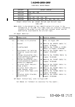 Preview for 3 page of Airbus A340-200 Structural Repair Manual