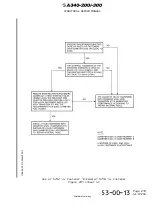 Preview for 9 page of Airbus A340-200 Structural Repair Manual