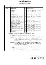 Preview for 25 page of Airbus A340-200 Structural Repair Manual