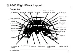 Preview for 21 page of Airbus A340 Series Brochure