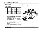 Preview for 98 page of Airbus A340 Series Brochure