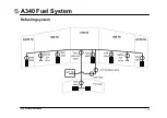 Preview for 106 page of Airbus A340 Series Brochure