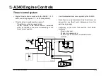 Preview for 113 page of Airbus A340 Series Brochure