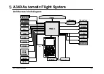 Preview for 122 page of Airbus A340 Series Brochure