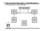 Preview for 139 page of Airbus A340 Series Brochure