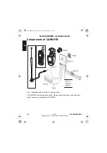 Preview for 4 page of Airbus CARK91B Installation Manual