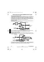 Preview for 32 page of Airbus CARK91B Installation Manual