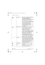 Предварительный просмотр 46 страницы Airbus Tactilon Dabat User Manual