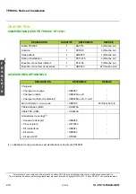 Preview for 18 page of Airbus TPH900 Series Installation Handbook