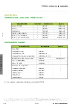 Preview for 26 page of Airbus TPH900 Series Installation Handbook