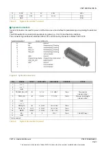 Предварительный просмотр 15 страницы Airbus TW1m Instruction Manual