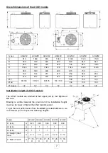 Предварительный просмотр 7 страницы Aircalo ACGC 20 Technical Notice And Instructions For Montage