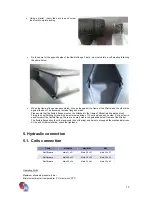 Preview for 10 page of Aircalo MISTRAL M20 Installation And Maintenance Manual