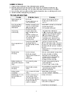 Preview for 9 page of Aircare 447400HB Use And Care Manual