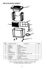 Preview for 23 page of Aircare 4DTS 300 Use And Care Manual