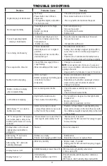 Preview for 11 page of Aircare 4DTS 900 Setup Manual And Owners Manual