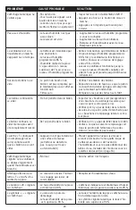 Preview for 24 page of Aircare 4DTS 900 Setup Manual And Owners Manual