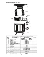 Preview for 23 page of Aircare 696 SERIES Use And Care Manual