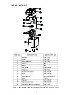 Предварительный просмотр 8 страницы Aircare 826000 Use And Care Manual