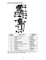 Предварительный просмотр 28 страницы Aircare 826000 Use And Care Manual