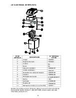 Preview for 28 page of Aircare 831000 Use And Care Manual