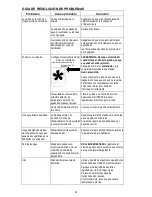 Preview for 29 page of Aircare 831000 Use And Care Manual