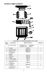 Preview for 24 page of Aircare CREDENZA 696 400HB Use And Care Manual