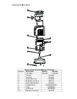 Preview for 9 page of Aircare EA12 SERIES Use And Care Manual