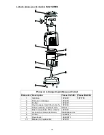 Preview for 19 page of Aircare EA12 SERIES Use And Care Manual