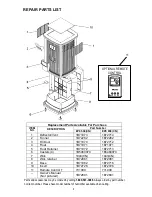 Preview for 9 page of Aircare EP9 500 Use And Care Manual