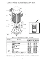 Preview for 21 page of Aircare EP9 500 Use And Care Manual